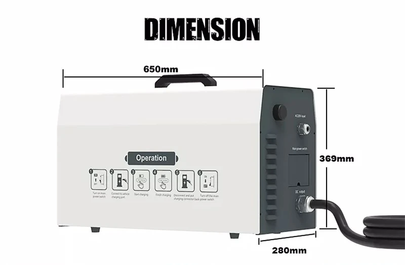 Dimension of portable dc fast charger for electric car Dimension of portable dc fast charger for electric car
